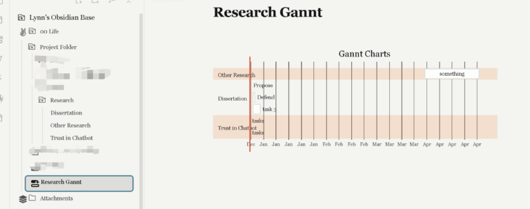 Automatic Gantt Chart From Obsidian Tasks U0026 Dataview Share U0026 Showcase Obsidian Forum