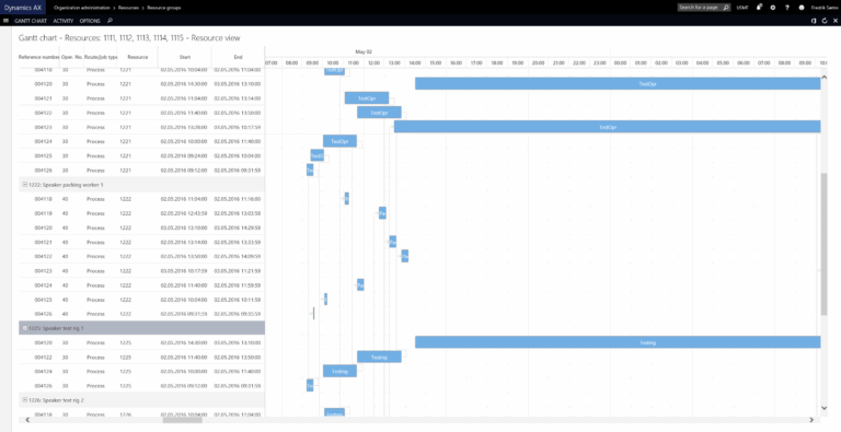 AX7 Gantt Chart Control
