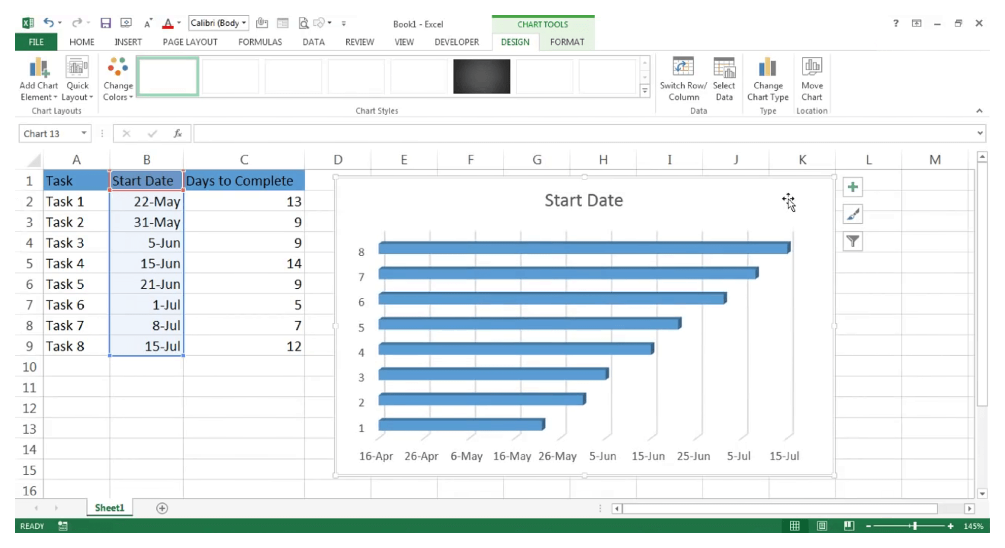 Gantt Chart Data