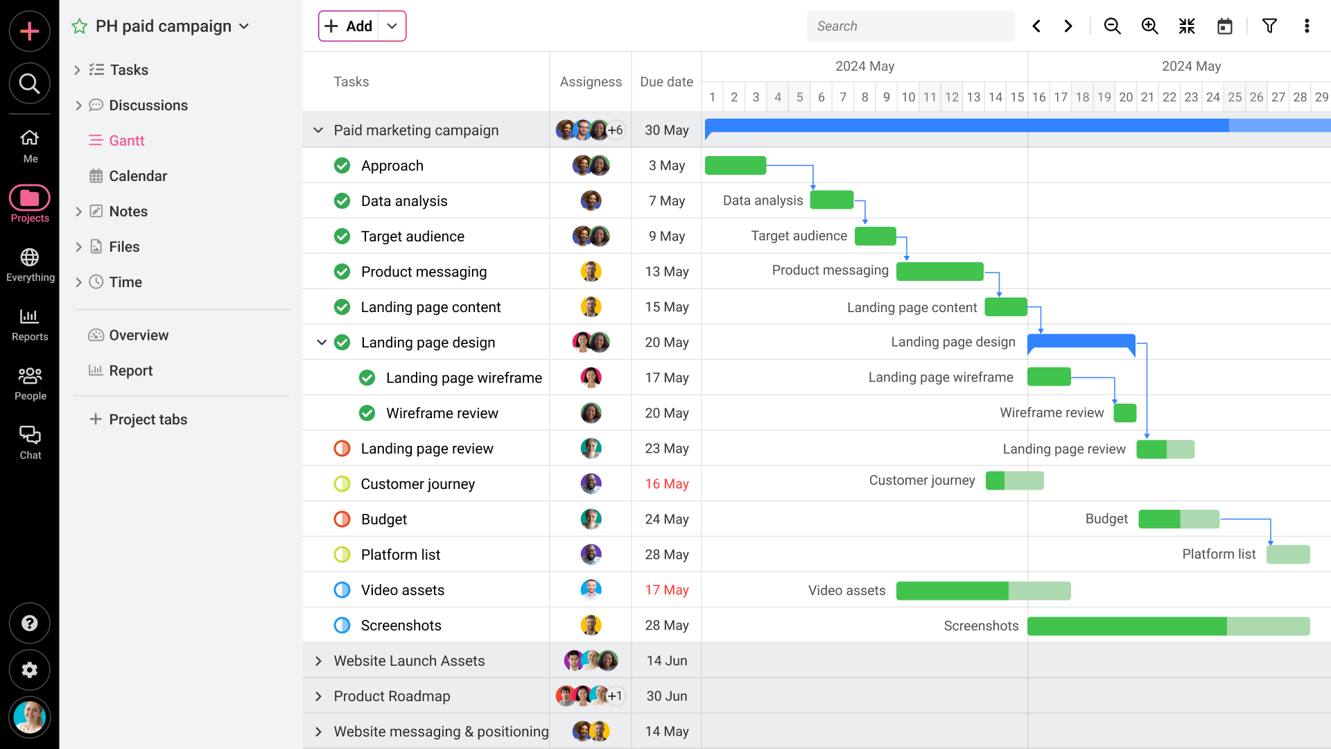 Basecamp Alternatives 2025 12 Best Free And Paid Solutions