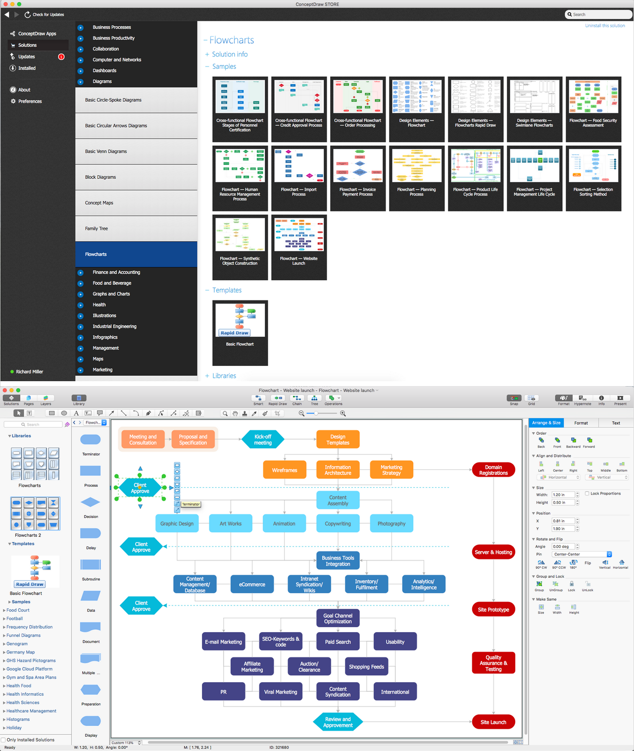 Gantt Chart Symbols Definitions