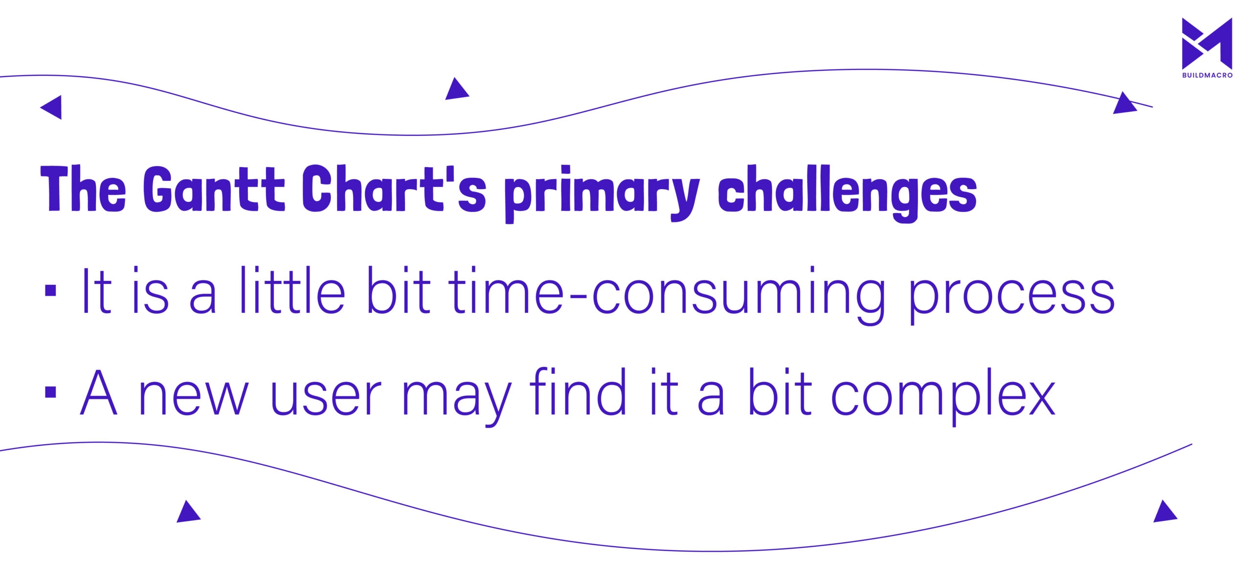 Benefits And Drawbacks Of Gantt Charts For Project Management Benefits And Drawbacks Of Gantt Charts For Project Management