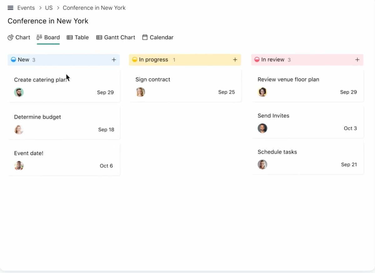 Best Basecamp Alternatives For Your Team In 2025