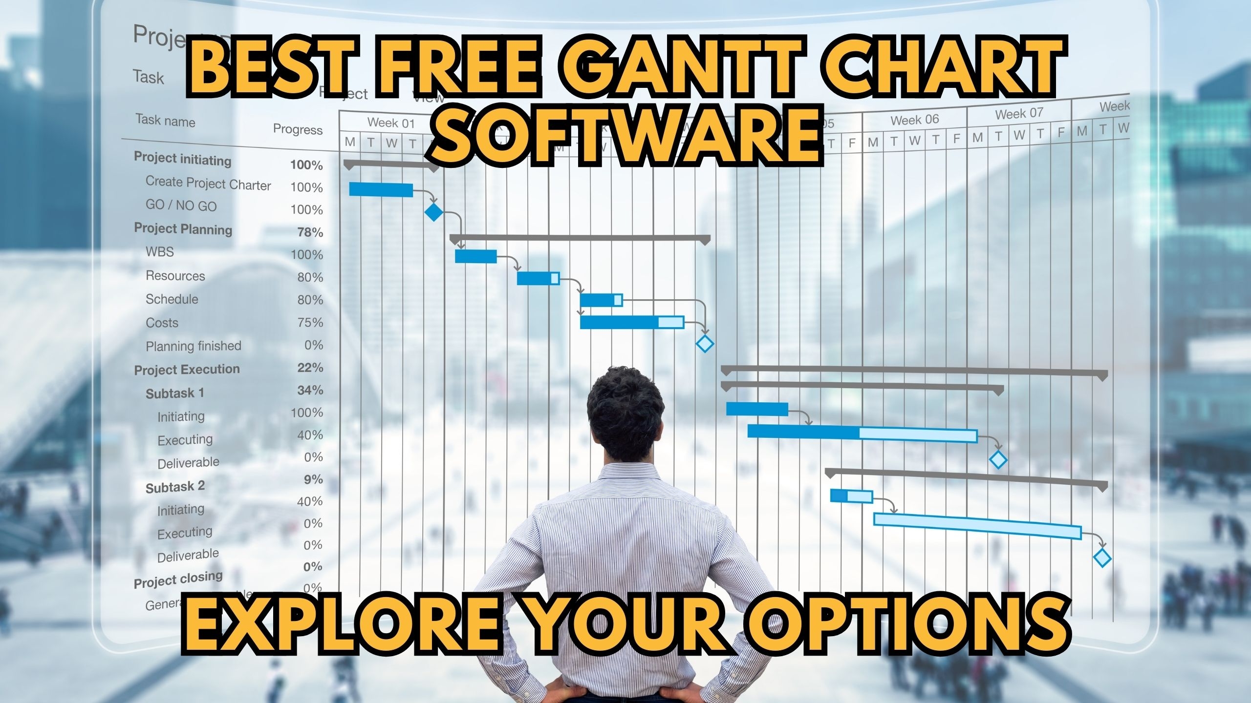 Best Free Gantt Chart Best Free Gantt Chart