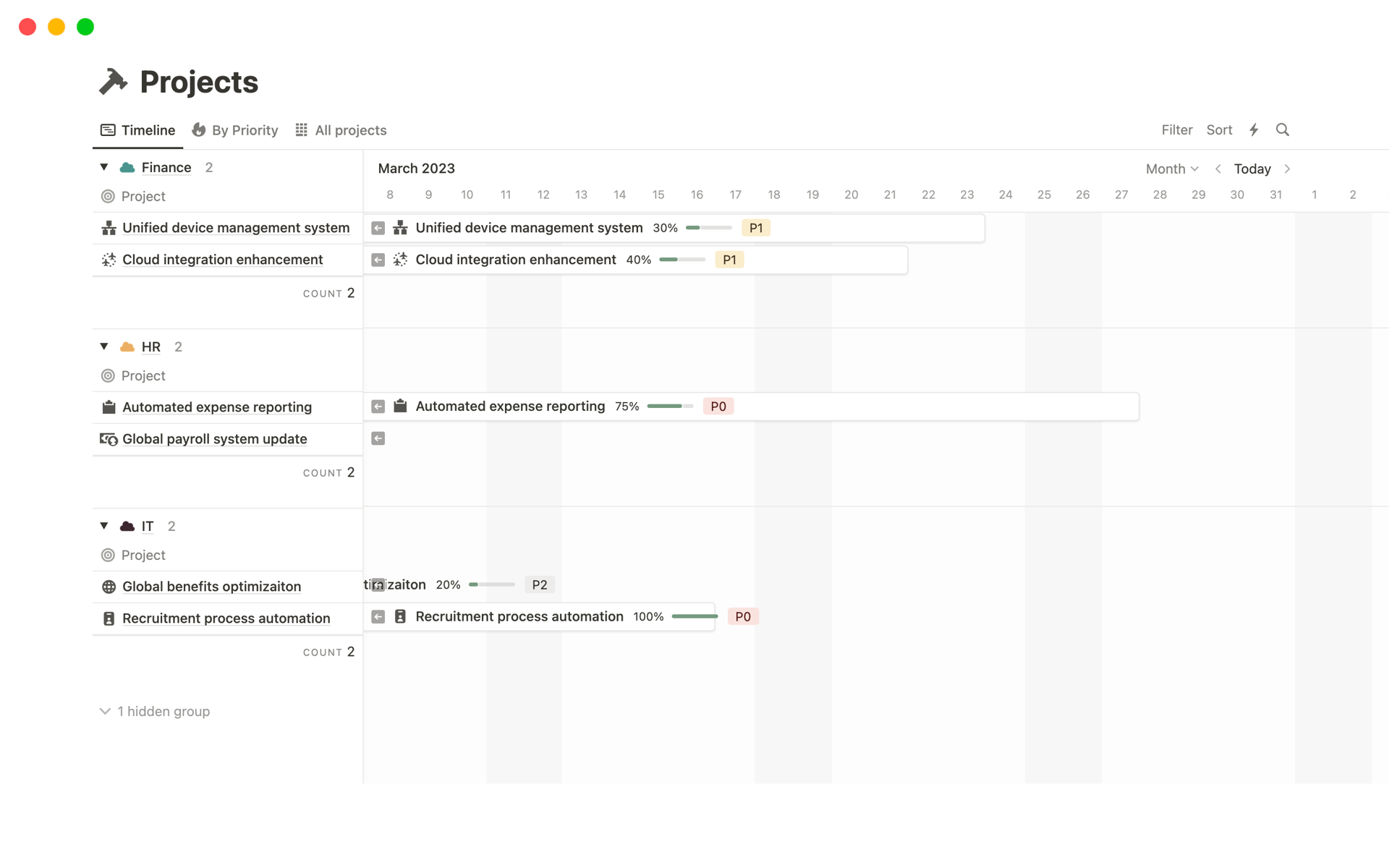 Best Gantt Chart Templates From Notion Notion Marketplace