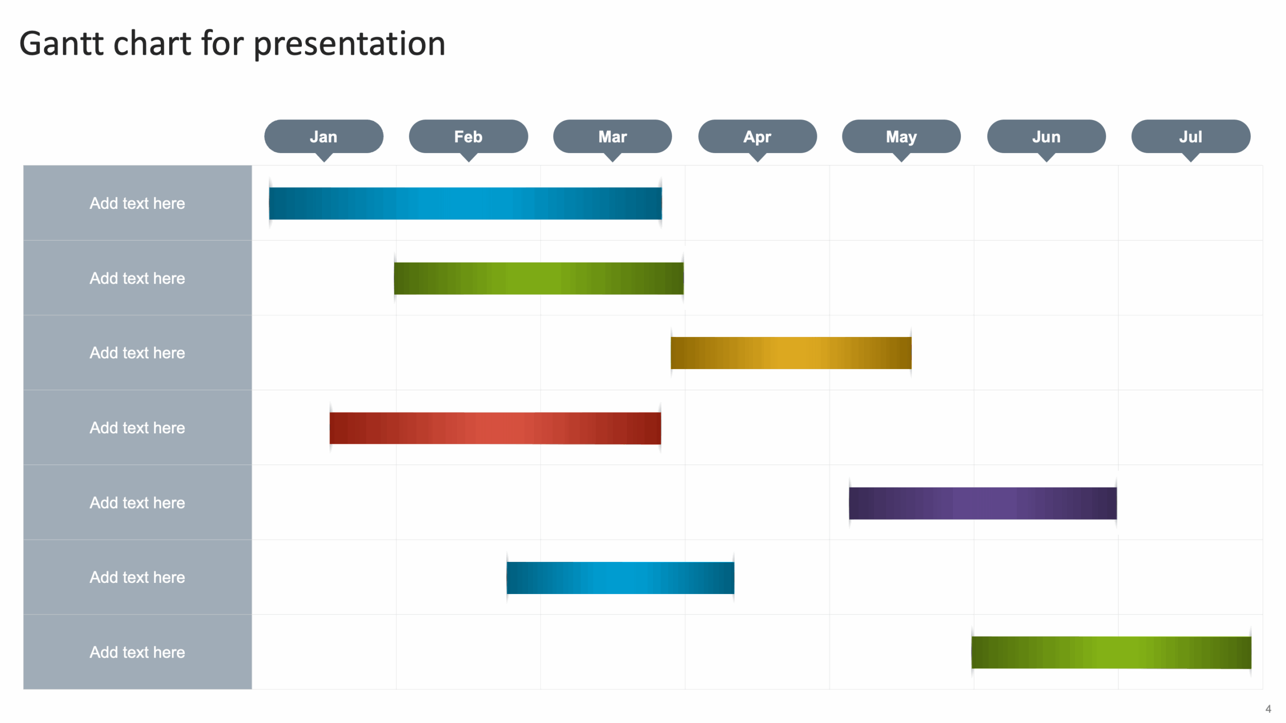 Teamwork Gantt Chart