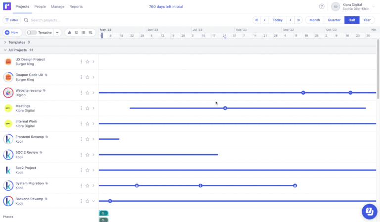 Beyond Gantt Charts 5 Alternatives To Visualize Projects Runn