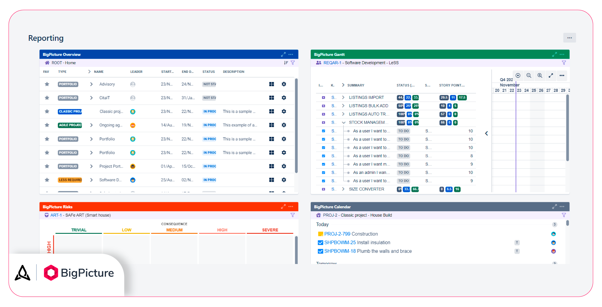 BigTip Gadgets For Jira And Confluence BigPicture