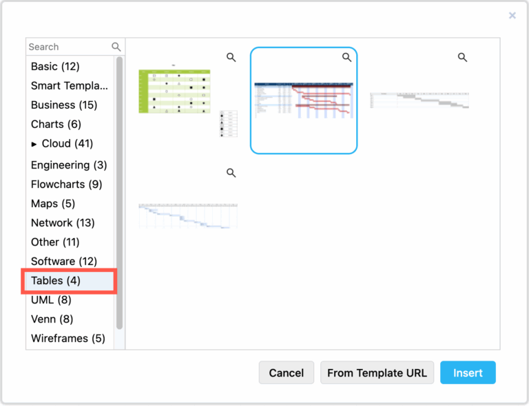 Blog Gantt Charts To Plan And Track Anything