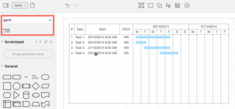 Blog Gantt Charts To Plan And Track Anything