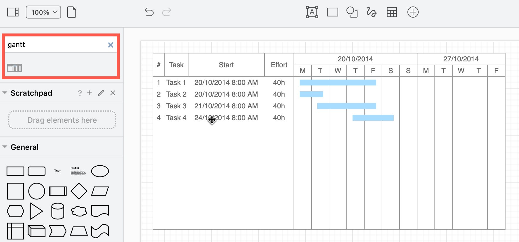 Blog Gantt Charts To Plan And Track Anything