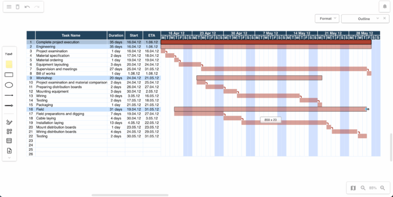 Blog Gantt Charts To Plan And Track Anything