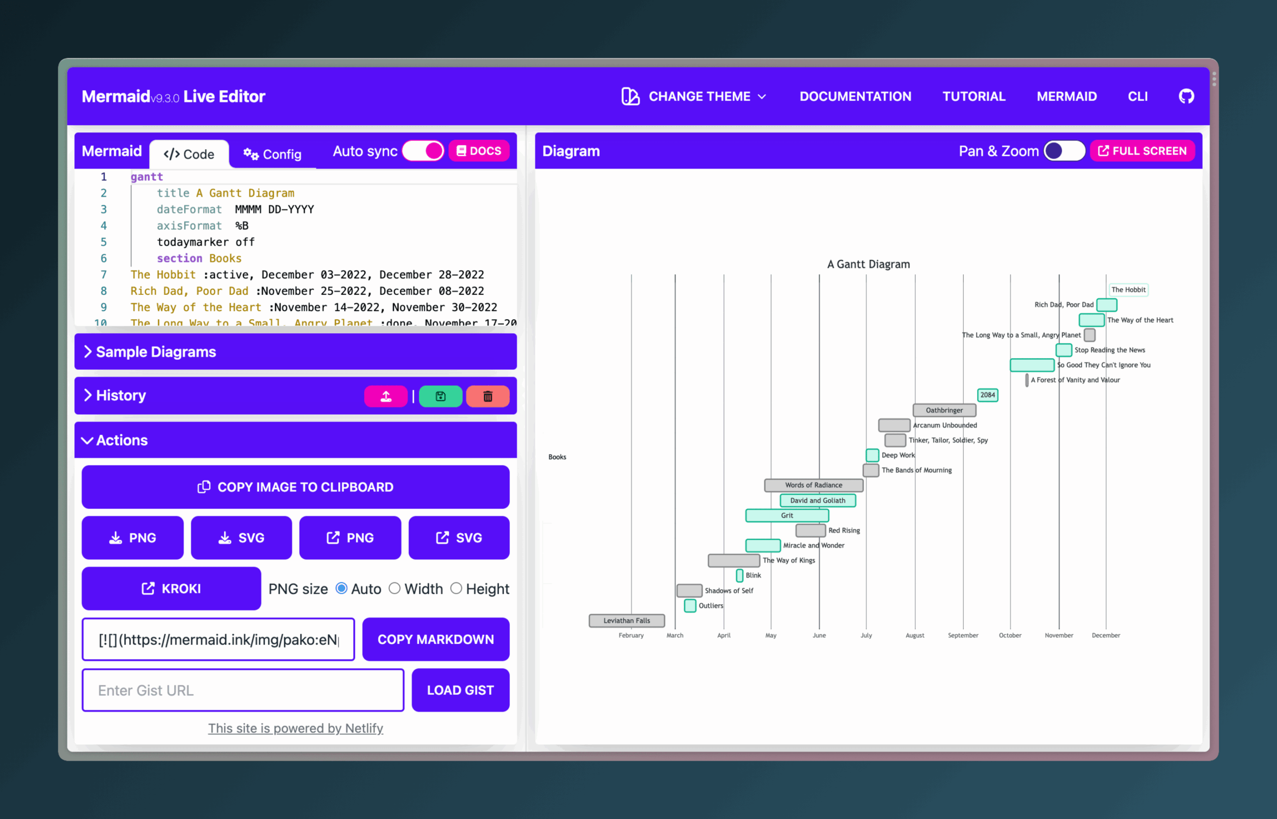 Book Reading Gantt Charts With Mermaid And Obsidian Joschua io Book Reading Gantt Charts With Mermaid And Obsidian Joschua io