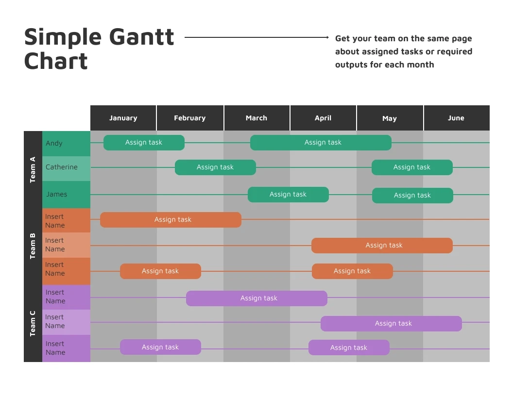 Borderless Christmas Dinner Gantt Chart Template Venngage