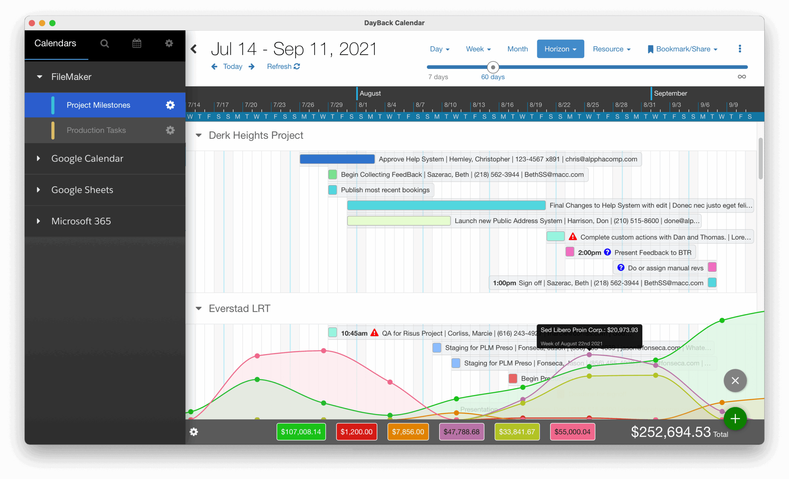 Breakout Your Schedule By Any Field SeedCode
