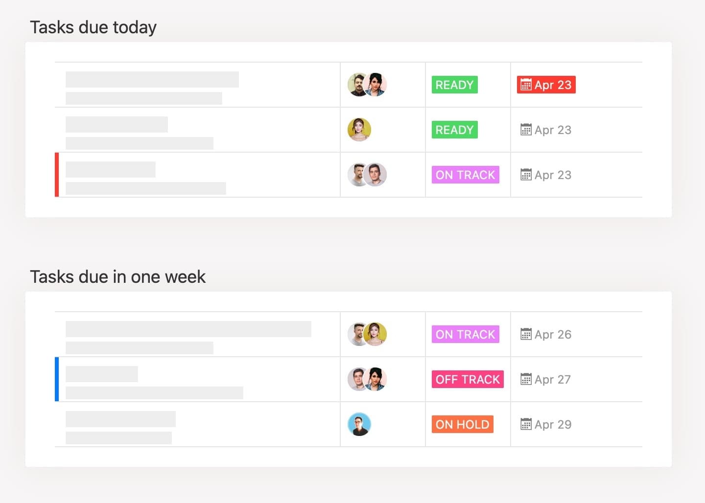 Gantt Chart For Podio