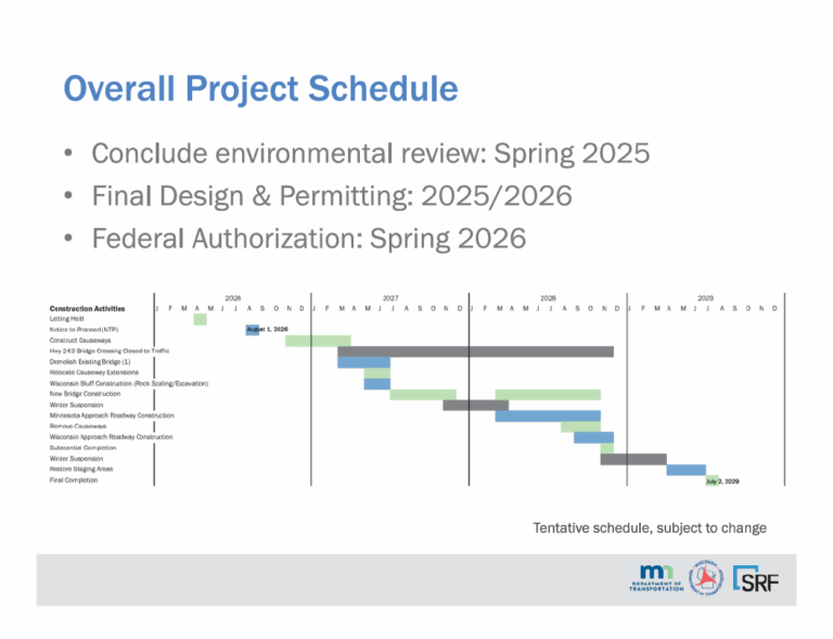 Bridge 243 Closure Information Osceola Wisconsin