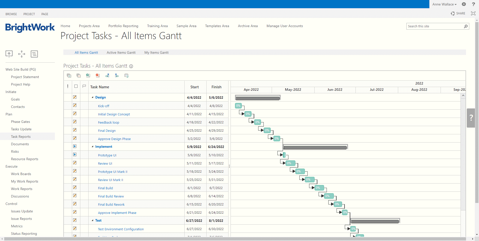 Sharepoint Gantt Chart Web Part