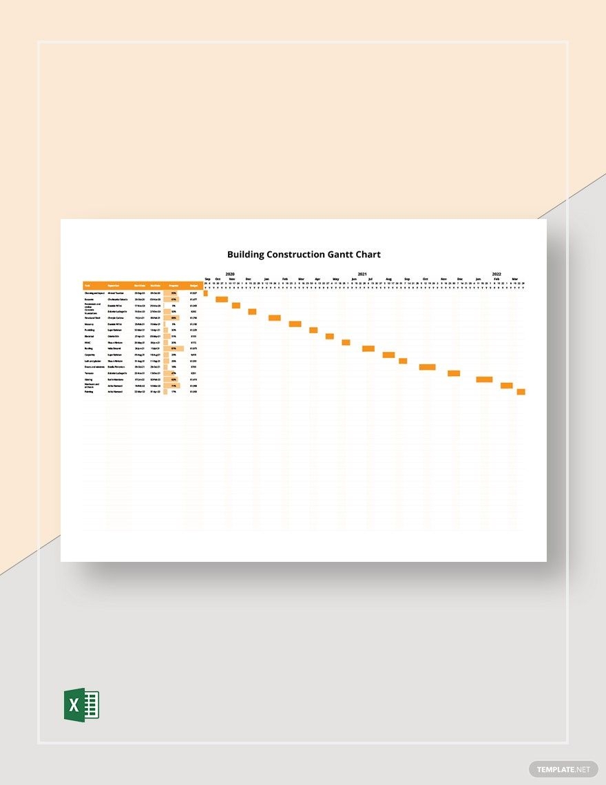 Building Construction Gantt Chart Template In Excel Download Template 