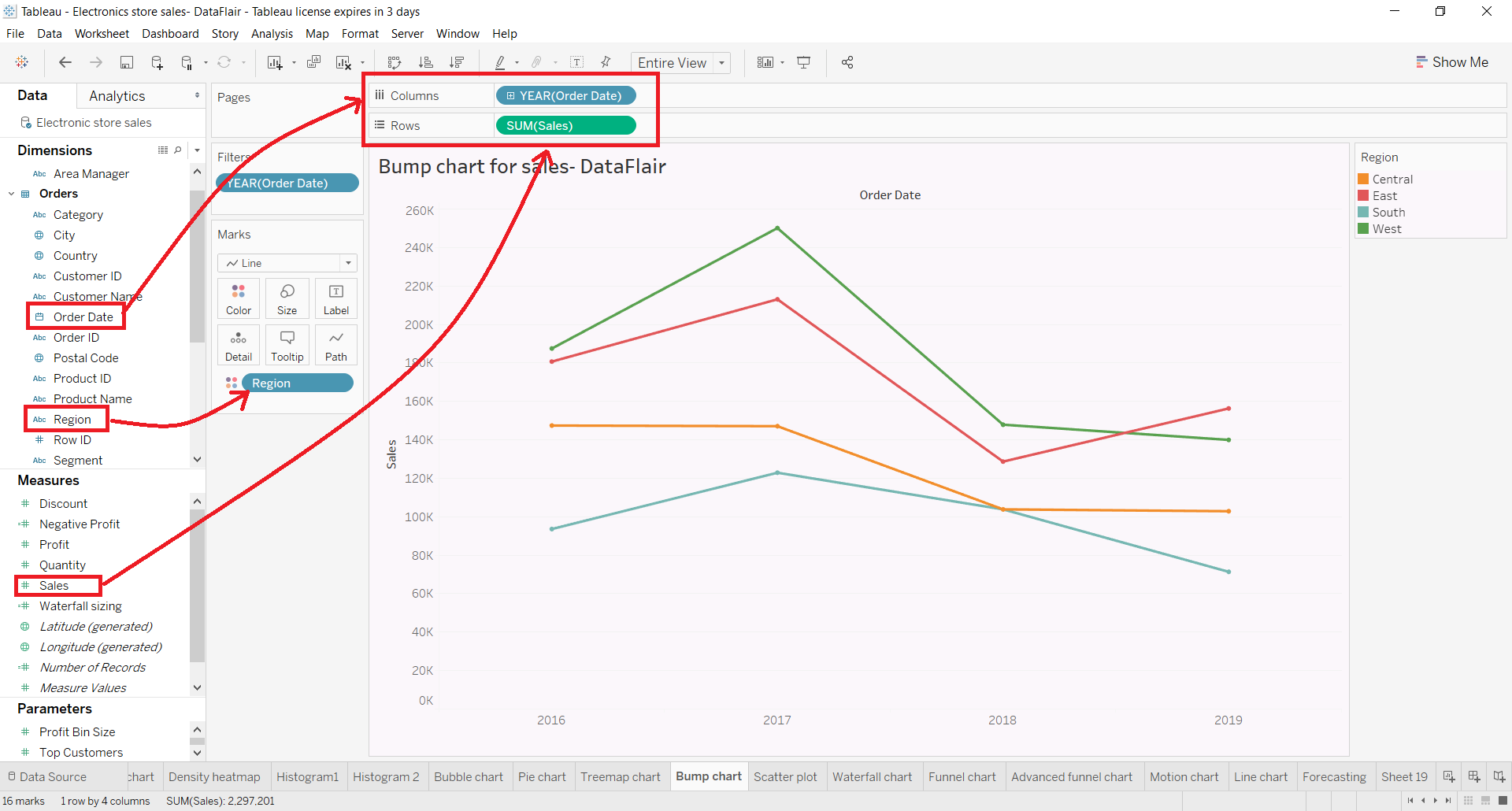 Bump Chart In Tableau Learn To Create Your Own In Just 7 Steps DataFlair