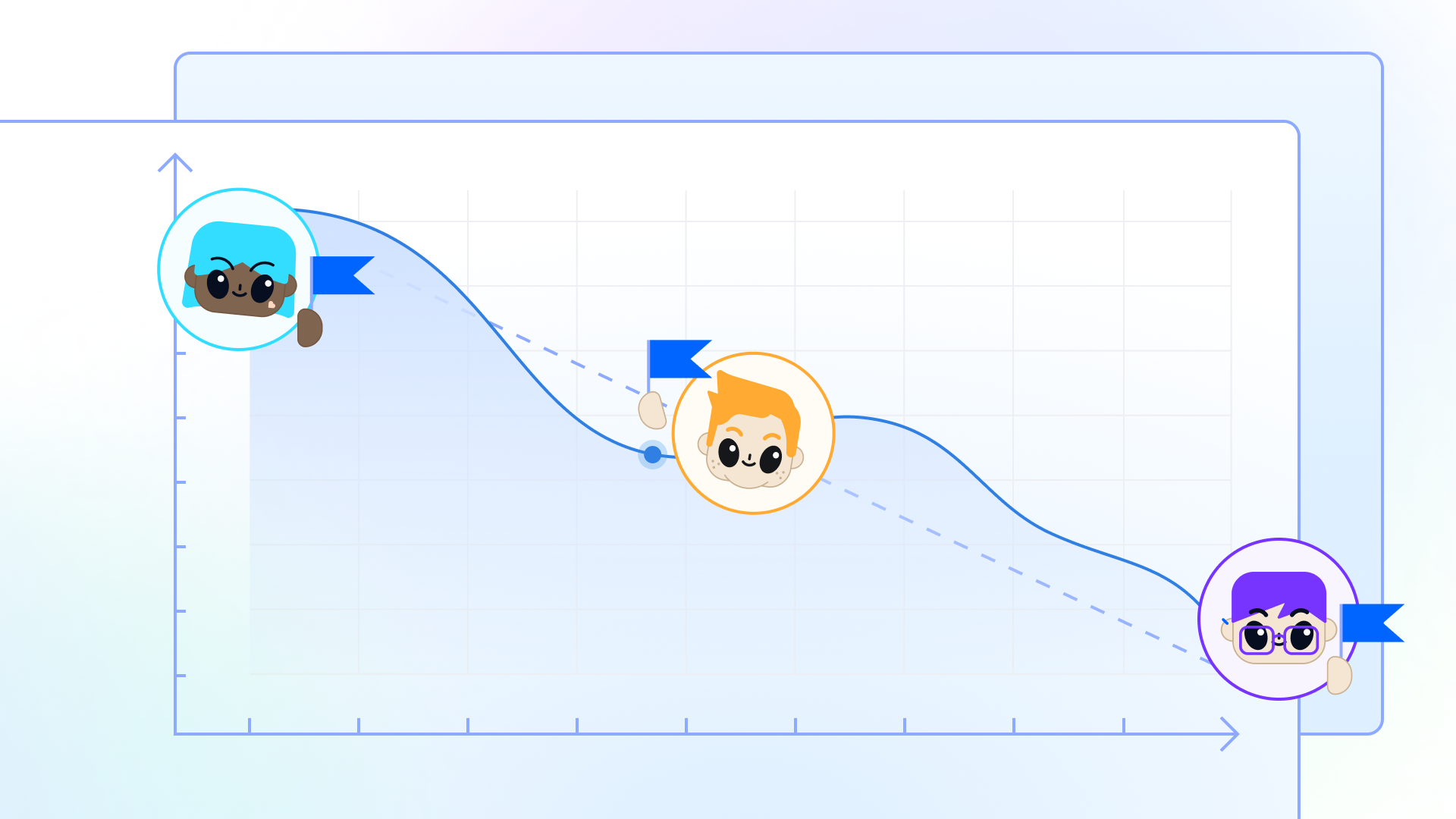Burndown Chart What Is It And How To Use It 