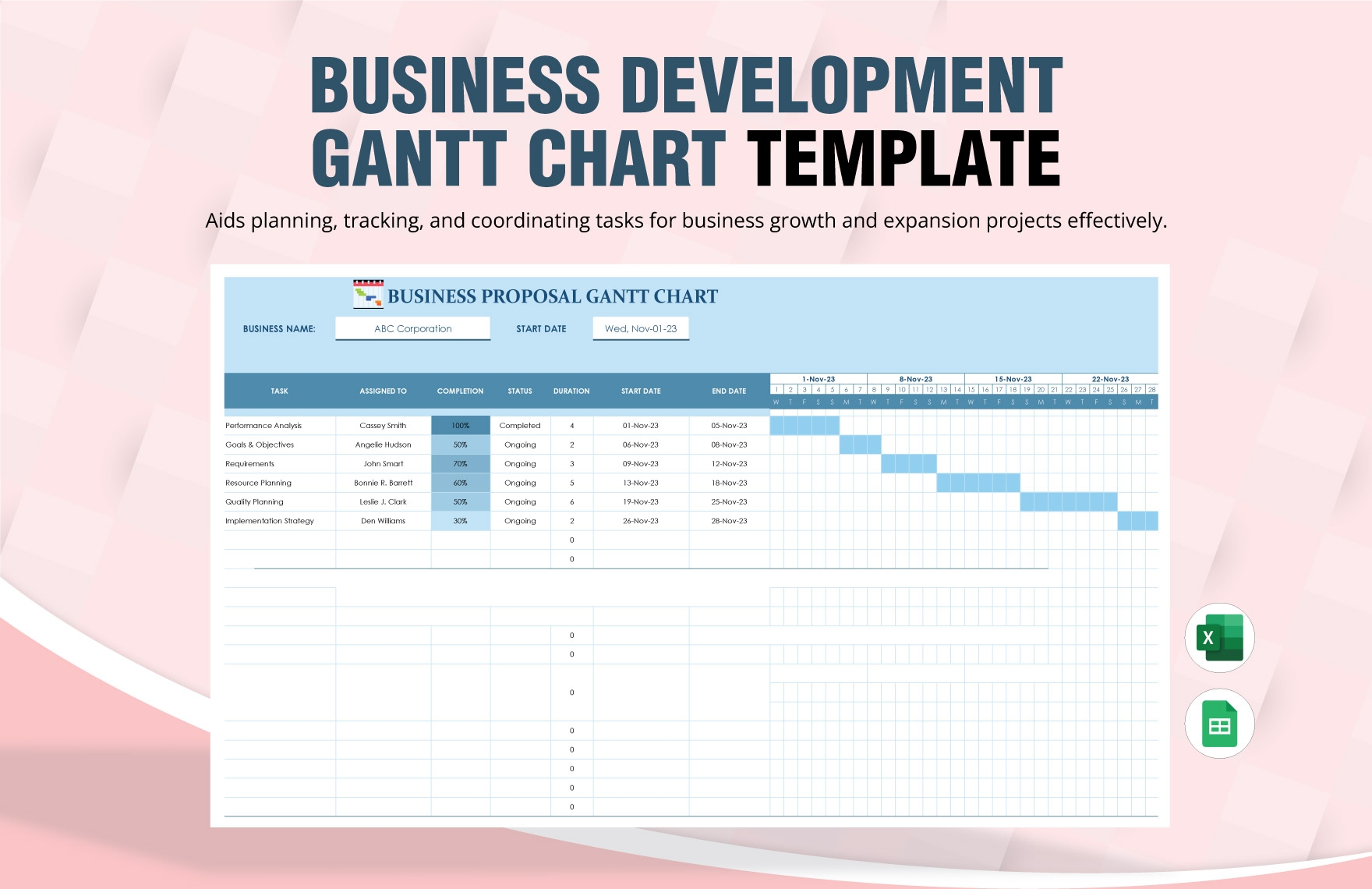 Business Development Gantt Chart Template In Excel Google Sheets 