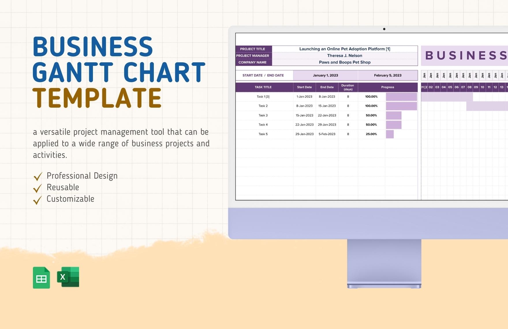 Gantt Chart For Bakery Business