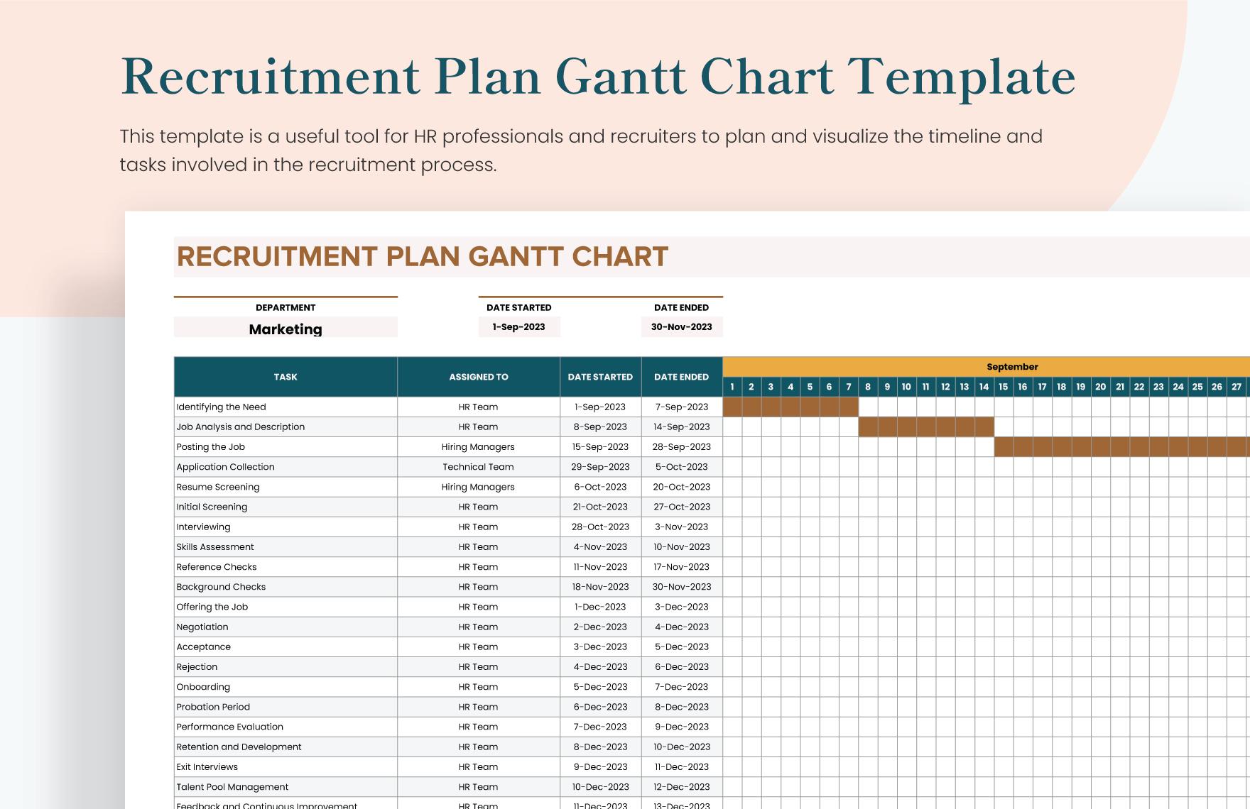 Gantt Chart Strategic Planning