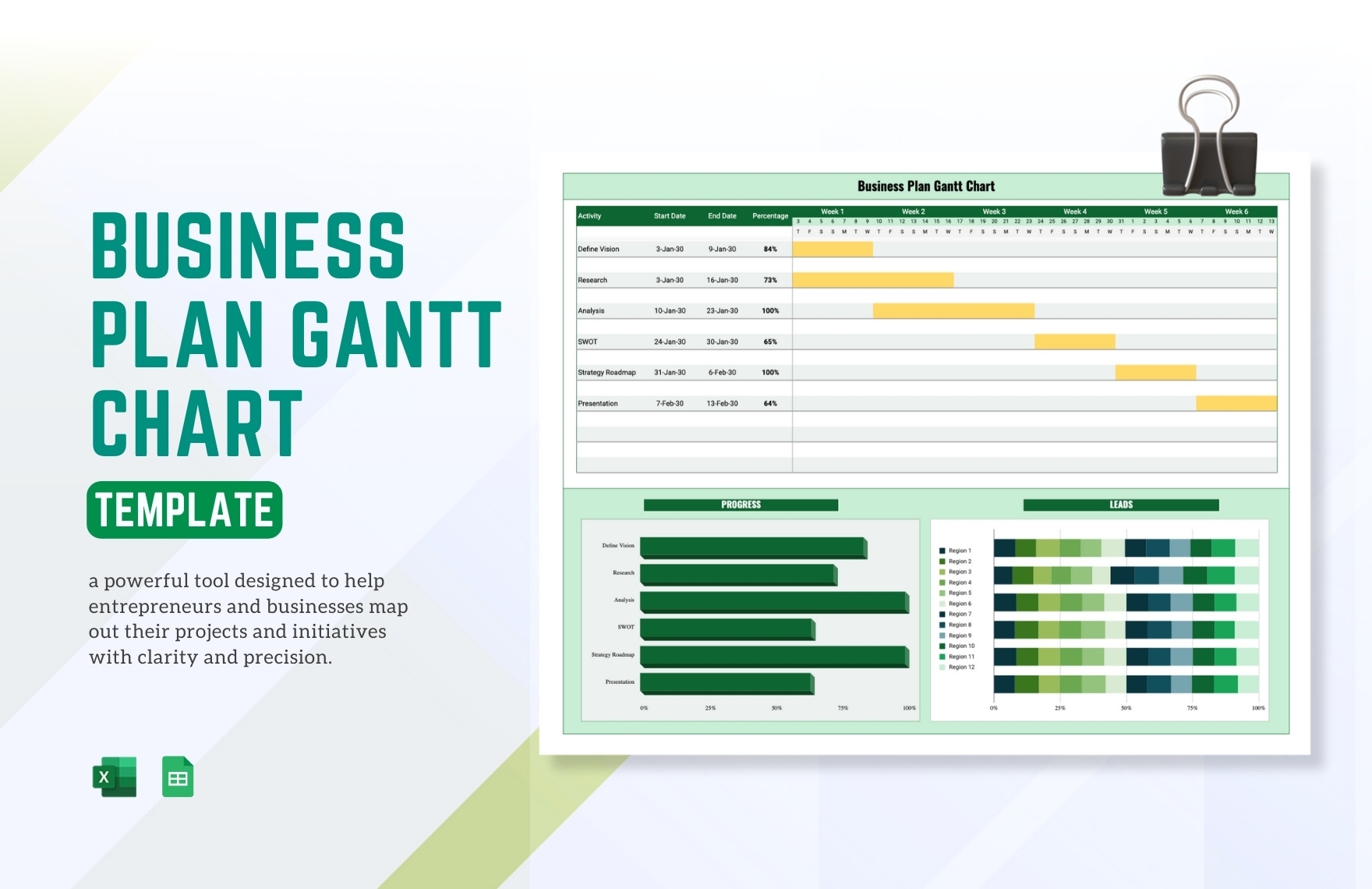 Business Plan Gantt Chart Template In Excel Google Sheets 