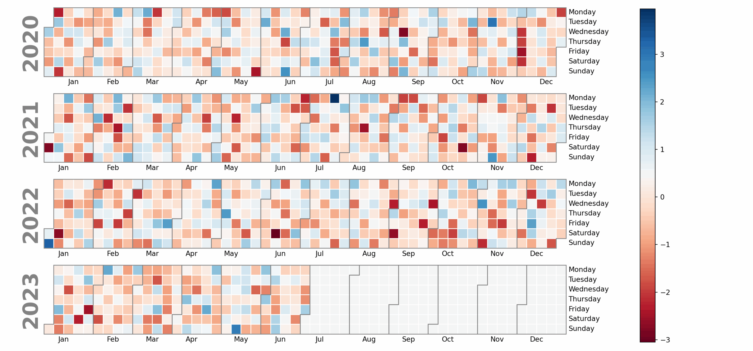 Calendar Heatmap In Matplotlib With Calplot PYTHON CHARTS