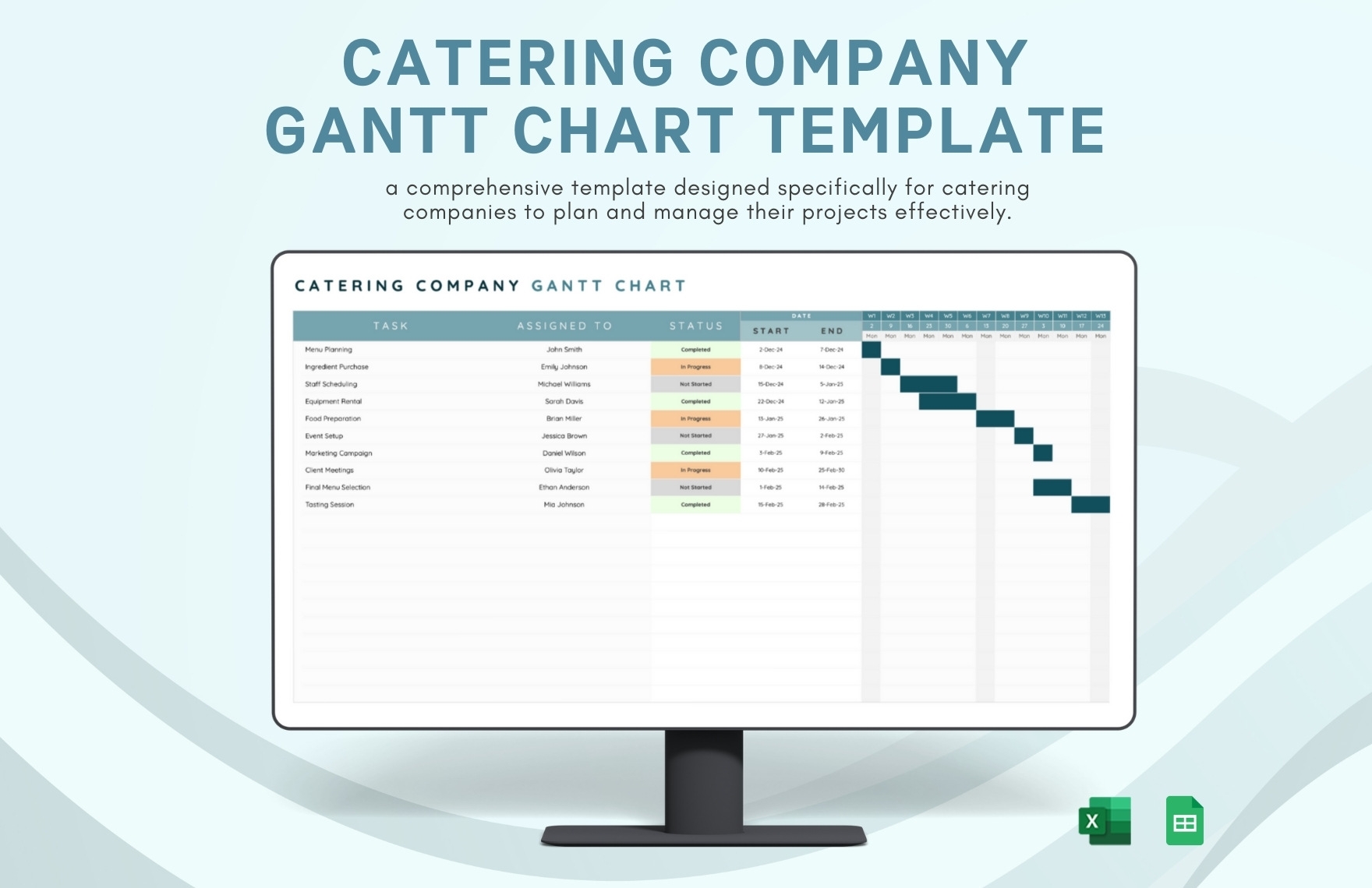 Gantt Chart For Food Business