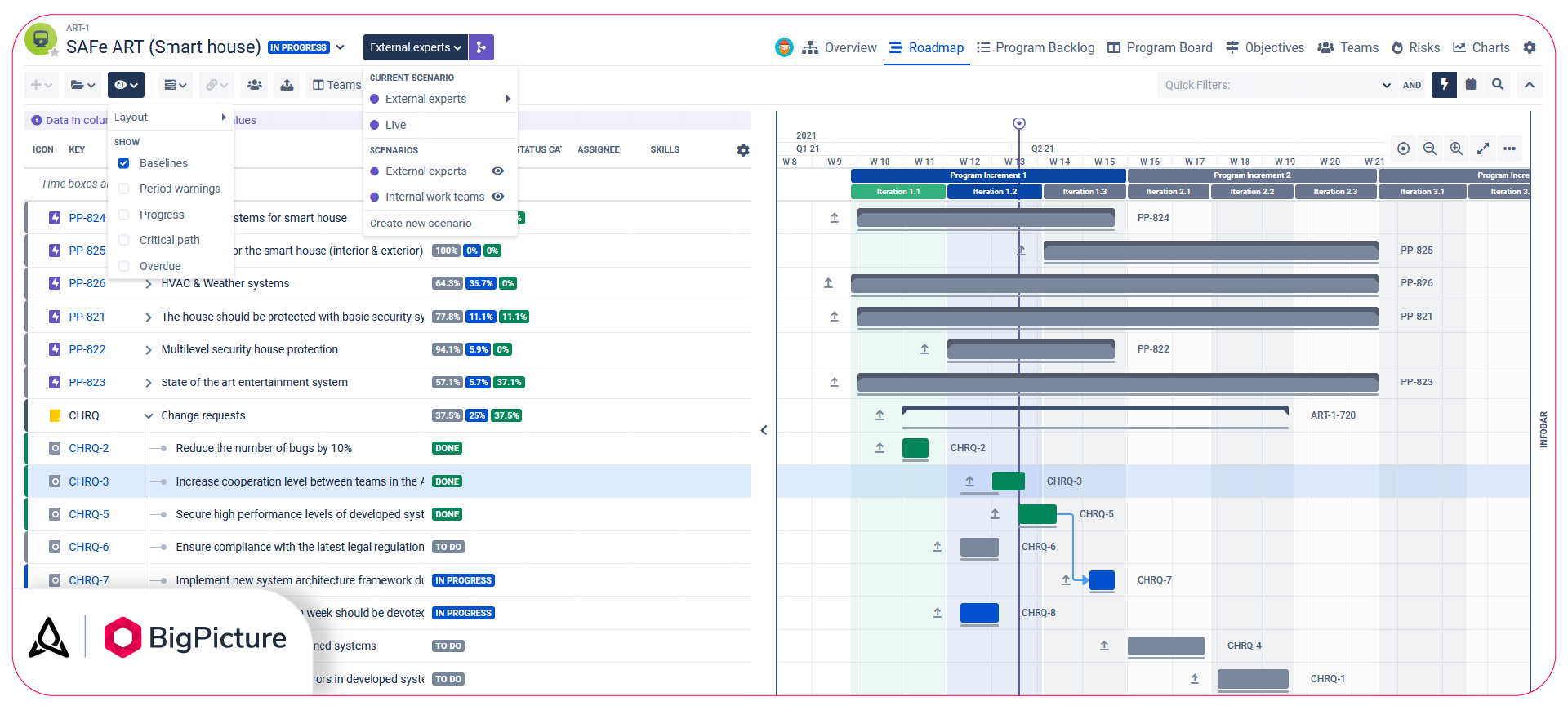 Change Management With BigPicture Software