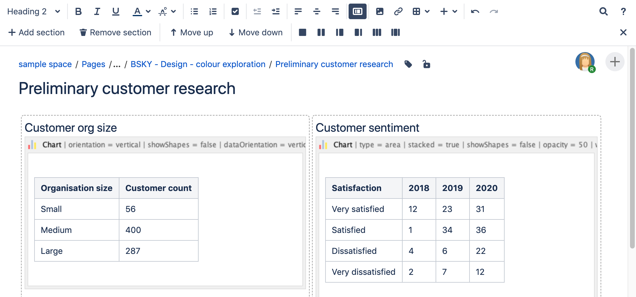 Chart Macro Confluence Data Center 7 16 Atlassian Documentation Chart Macro Confluence Data Center 7 16 Atlassian Documentation