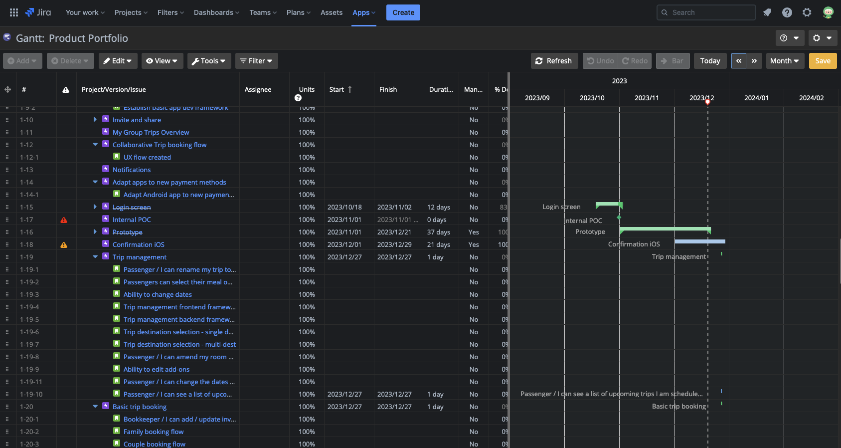 Chart Your Path To Project Success With WBS Gantt Chart For Jira