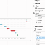 Charticulator Wont Represent Days Correctly Issue 825 
