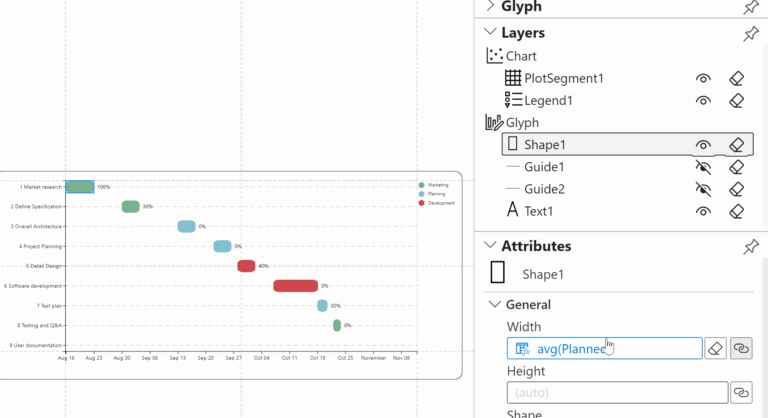 Charticulator Wont Represent Days Correctly Issue 825 