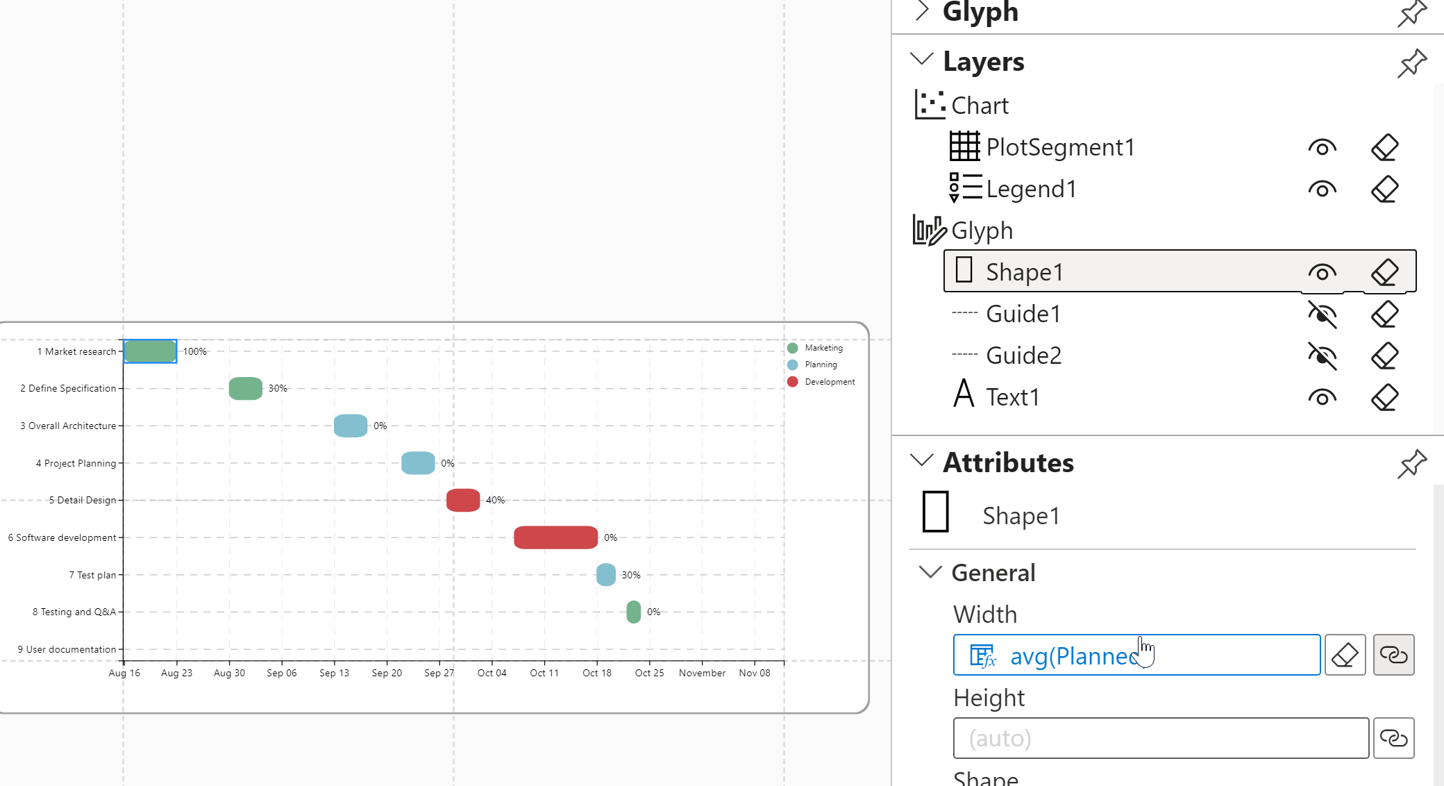 Charticulator Wont Represent Days Correctly Issue 825 