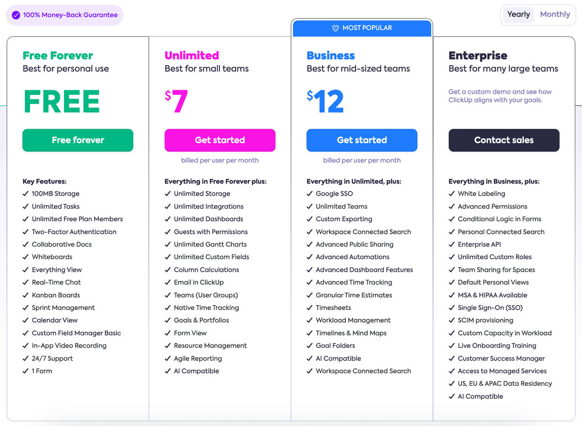 ClickUp Pricing Plans U0026 Cost Overview