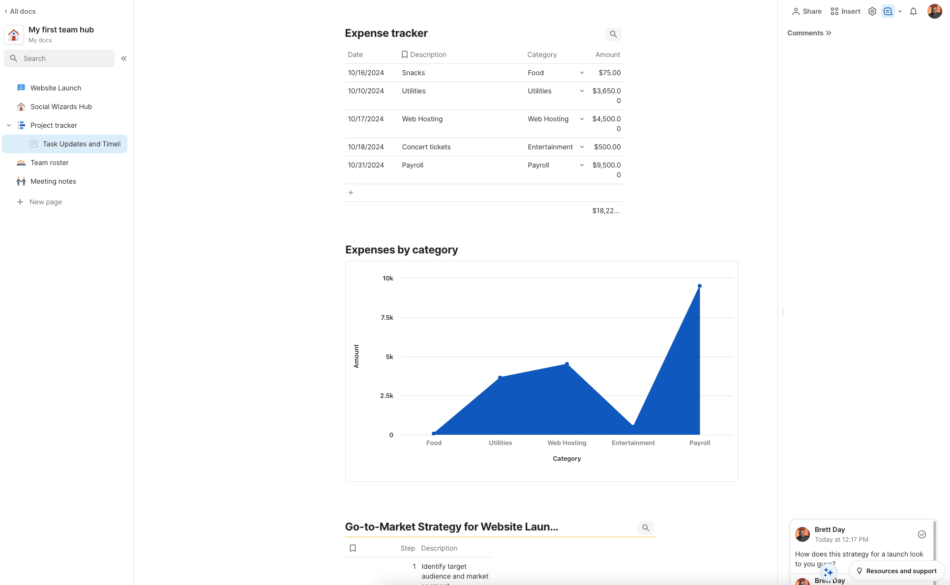 Coda Software Review Pricing Pros And Cons Forbes Advisor