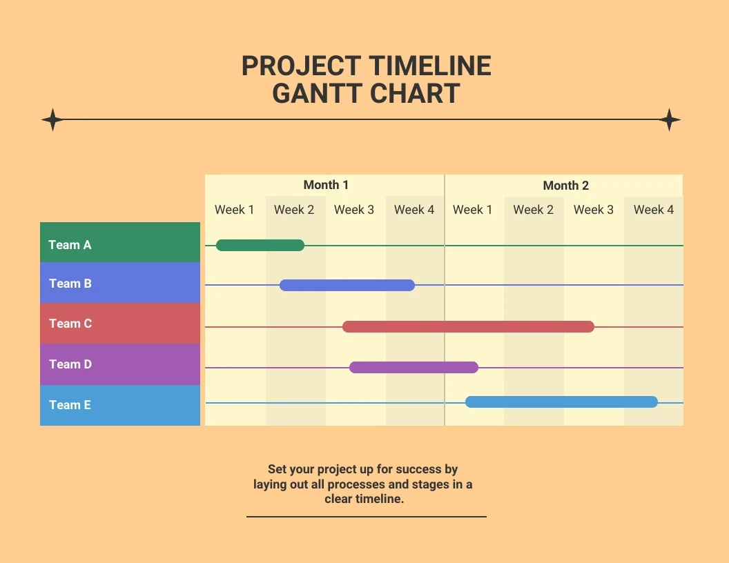 Colorful Project Timeline Gantt Chart Template Venngage Colorful Project Timeline Gantt Chart Template Venngage