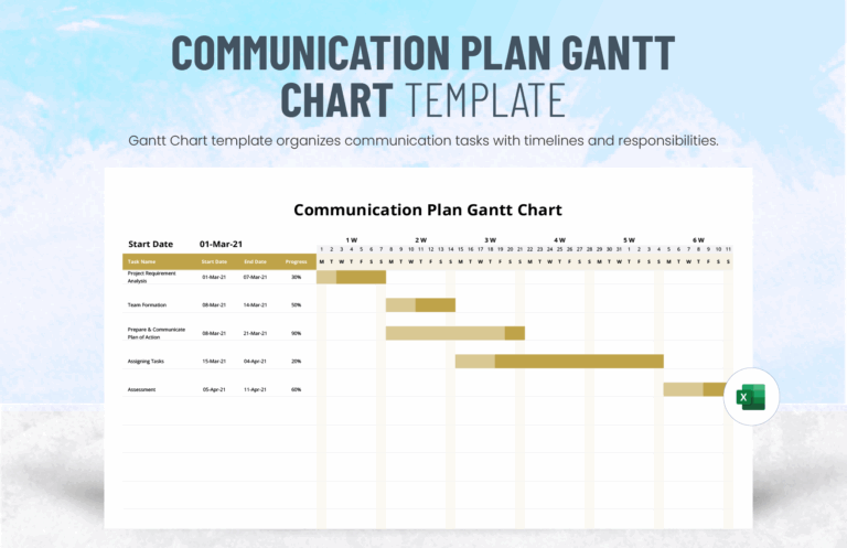 Communication Plan Gantt Chart Template In Excel Download Template