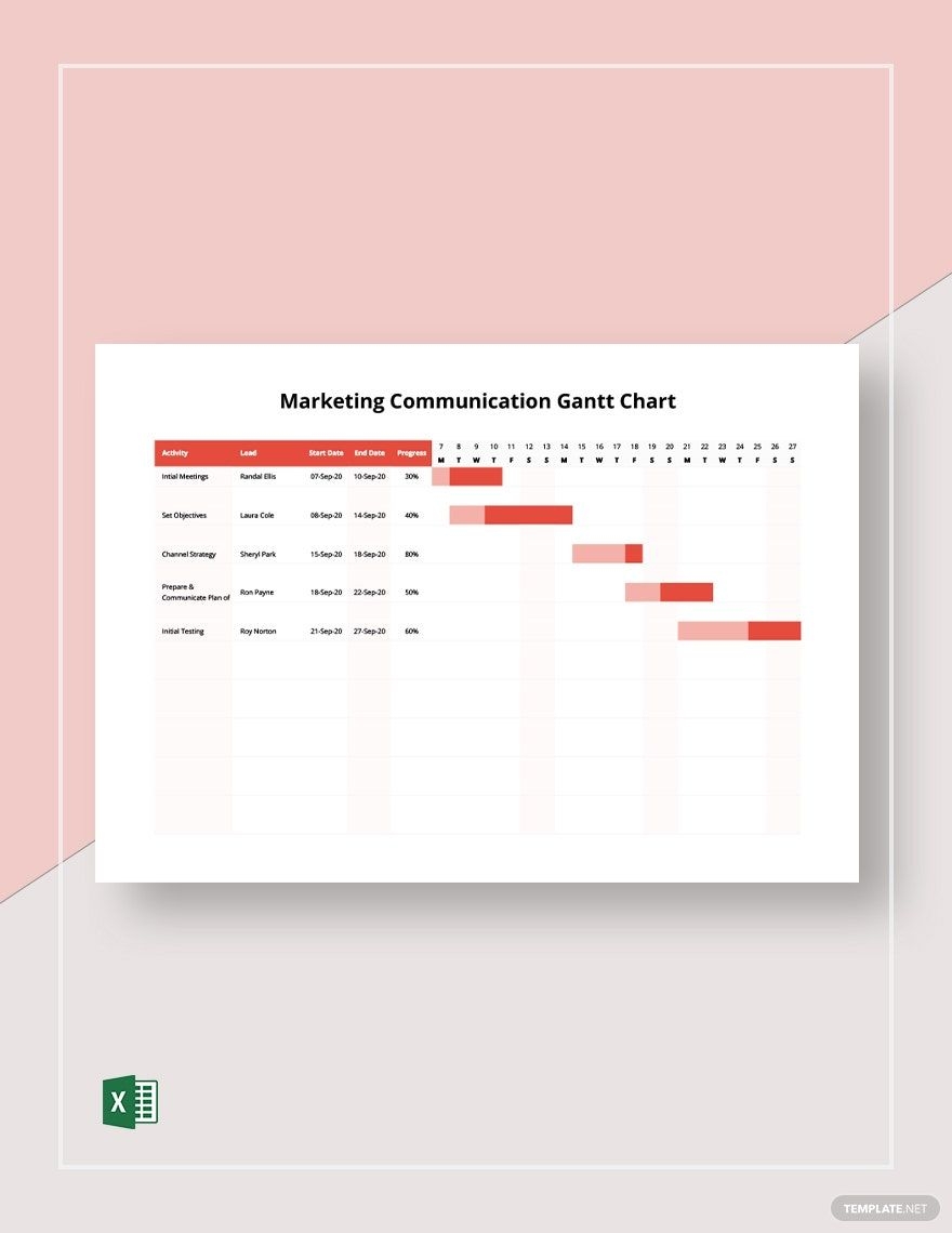 Communication Plan Gantt Chart Template In Excel Download Template