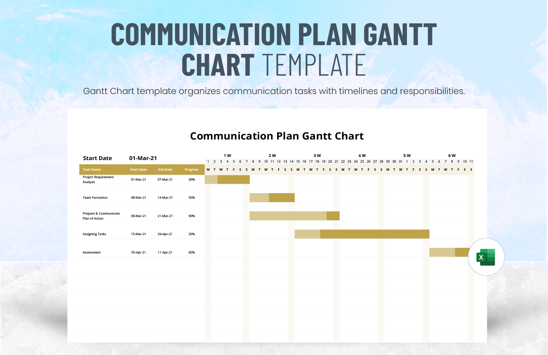 Gantt Chart Planning