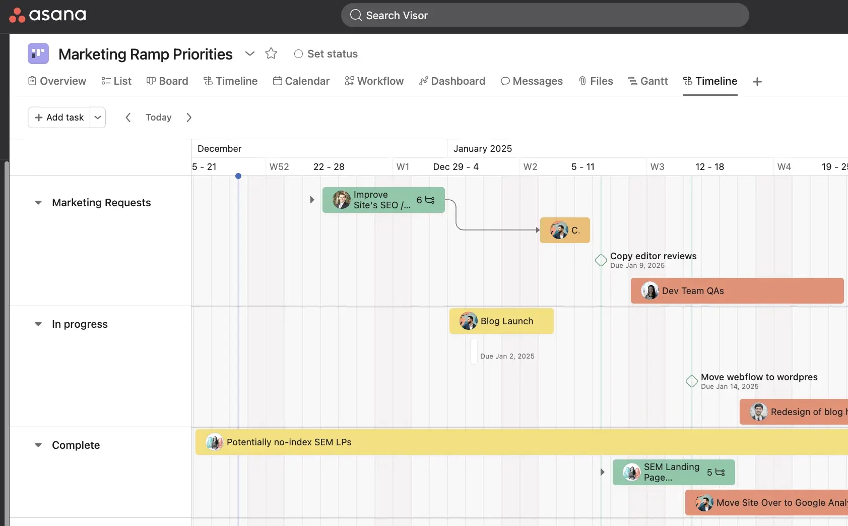 Complete Asana Gantt Chart Guide How To s And Alternatives Visor Complete Asana Gantt Chart Guide How To s And Alternatives Visor