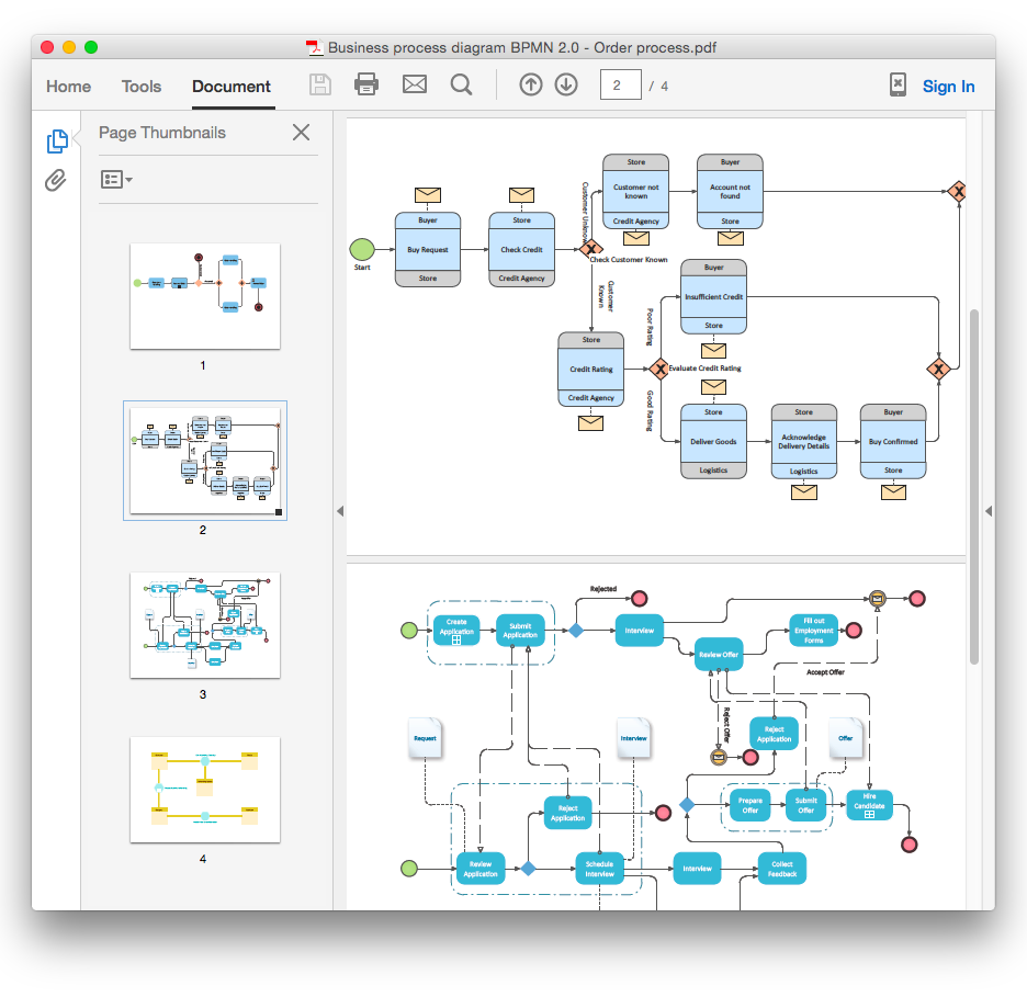 ConceptDraw PROJECT Project Management Software Tool How To 