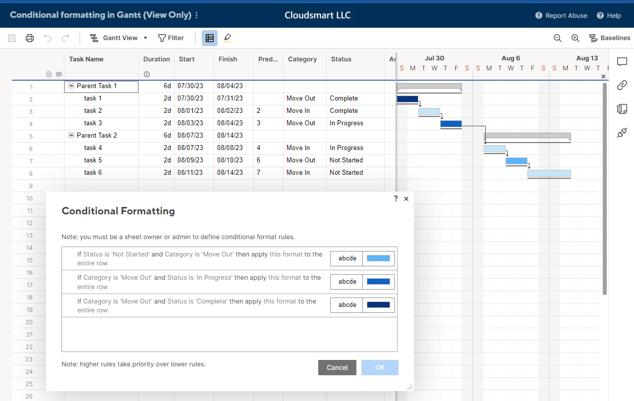 Conditional Formatting In Gantt Not Working With Dependencies Smartsheet Community