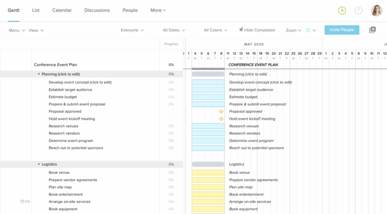 Conference U0026 Corporate Event Planning Template TeamGantt
