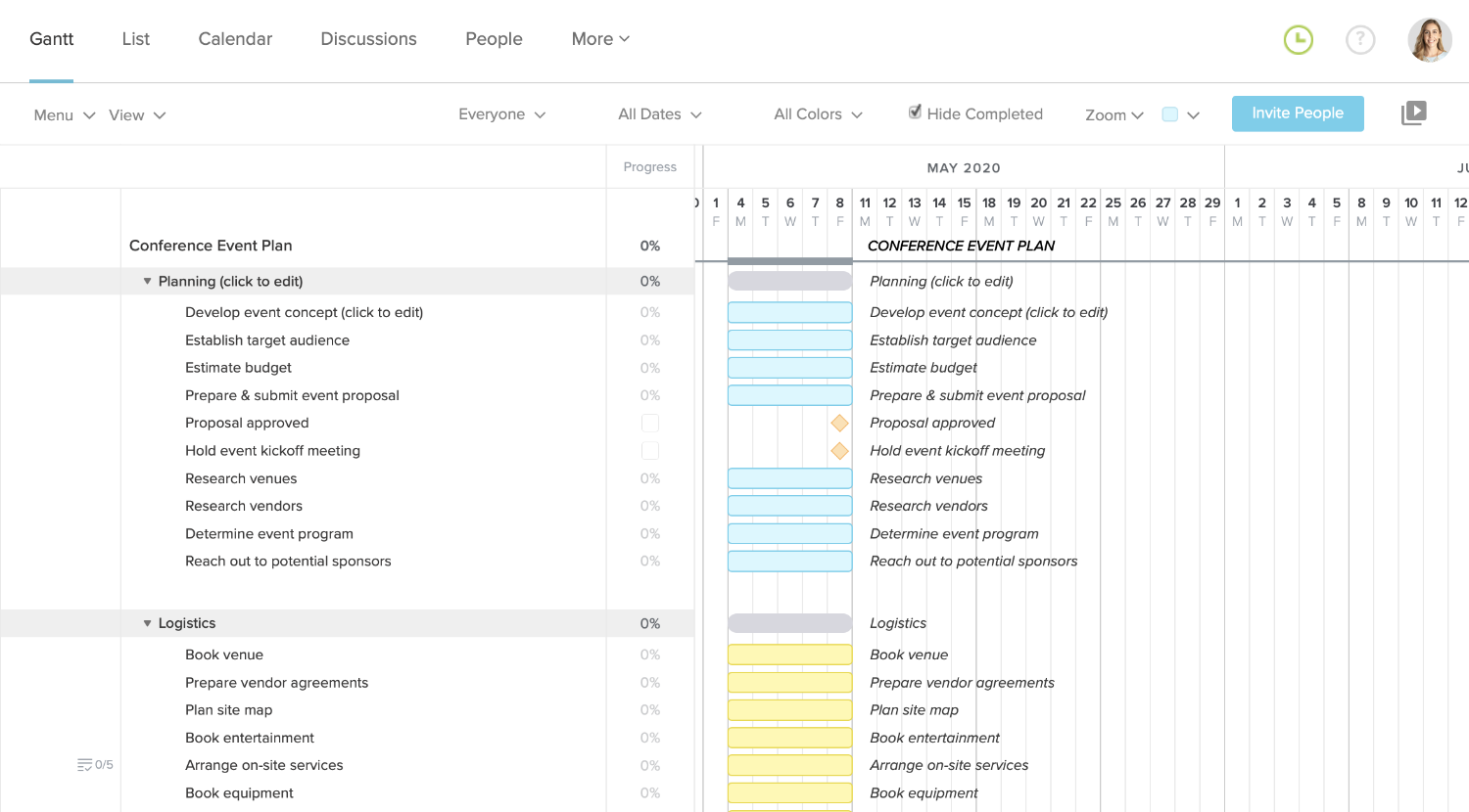 Conference U0026 Corporate Event Planning Template TeamGantt