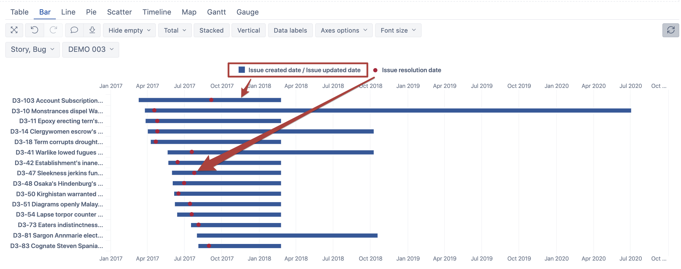 Configuration Of Gantt Chart In EazybI Questions U0026 Answers Configuration Of Gantt Chart In EazybI Questions U0026 Answers