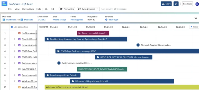 Confluence Gantt Chart Your How to Guide With Examples